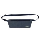 SASZETKA TATONKA SKIN MONEYBELT DARK BLUE