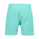 SPODENKI HEAD POWER SHORT TURQUOISE MEN 