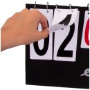 TABLICA WYNIKÓW ENERO SCORE BOARD